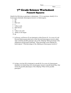 Biology Worksheet