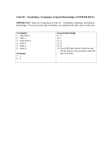 Unit 10 – Vocabulary, Grammar, General Knowledge