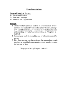 Essay Presentation Rubric