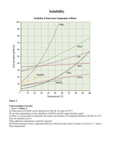 Solubility handout