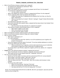 Elements, Compounds, and Mixtures Test