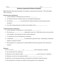 Elements, Compounds & Mixtures Worksheet