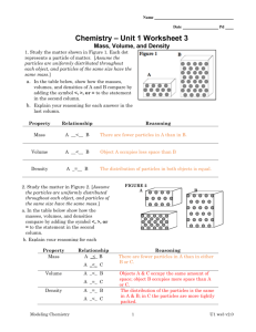 Mass, Volume, and Density