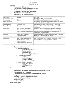 AP Psychology Mnemonic Devices