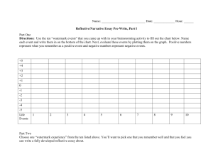 Reflective Essay, PreWrite Rating Chart