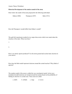 Atomic Theory Worksheet