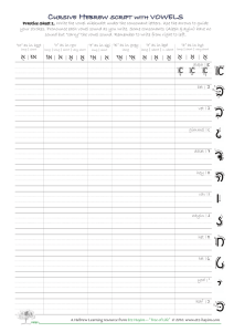 Hebrew Vowels - Practice sheets