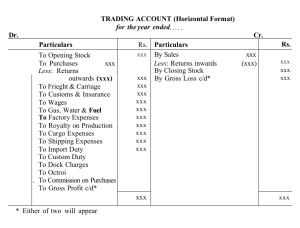 TRADING ACCOUNT (Horizontal Format) for the year ended Dr. Cr