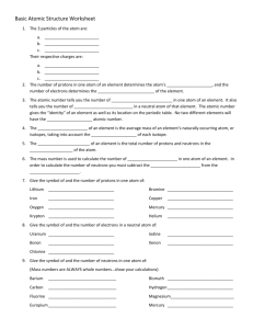 Basic Atomic Structure Worksheet