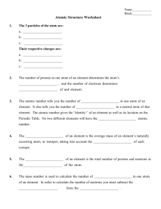 Atomic Structure Worksheet