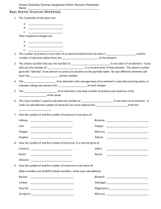 Basic Atomic Structure Worksheet