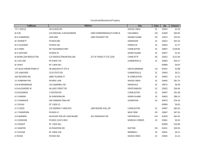 Unclaimed/Abandoned Property FullName City State Zip Amount "G