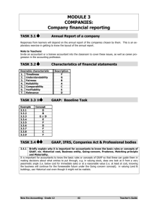 New Era Gr 12 Accounting - Chapter 3 Solutions