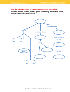 Use the following terms to complete the concept map below: biomes