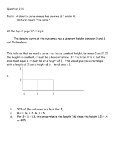 Question 2.16 Facts: A density curve always has an area of 1 under