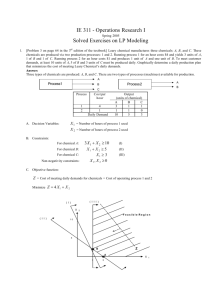 SOLVED EXERCISES-LP MODELING-S2005-311