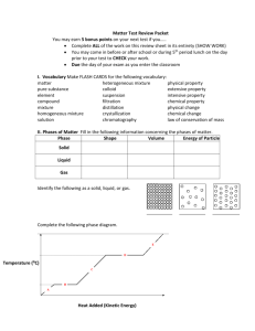 Matter Test Review Packet