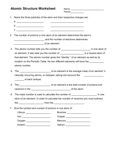 Atomic Structure Worksheet