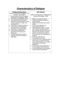 Characteristics of Religion