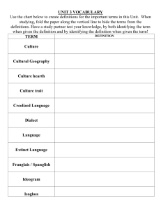 UNIT 3 VOCABULARY