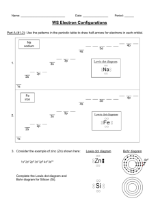 Electron Configuration Worksheet