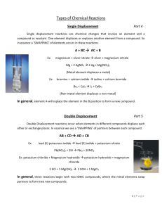 Types of Chemical Reactions Part 2