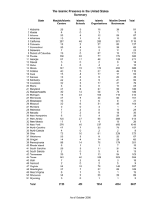 Islamic Centers - United States divided by State