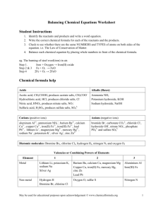 Balancing Chemical Equations Worksheet Student Instructions