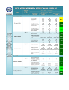 Southern-Leyte-State-University-MARC