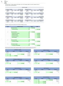 Connect Chapter 4-2 Homework - MGMT-026