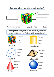 Can you label this picture of a cube?