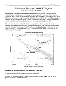 Worksheet: Stars and HR Diagram