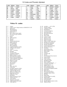 10 Codes and Phonetic Alphabet