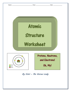 Atomic Structure Worksheet