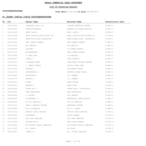 KERALA COMMERCIAL TAXES DEPARTMENT List Of Cancelled