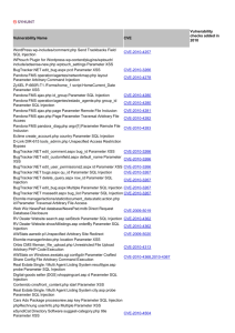 Vulnerability Name CVE Vulnerability checks added in