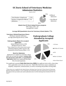 UC Davis School of Veterinary Medicine Admission Statistics