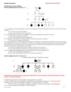 Pedigree Worksheet