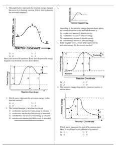 1. The graph below represents the potential energy