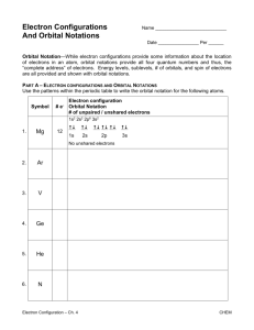 Electron Configuration Worksheet