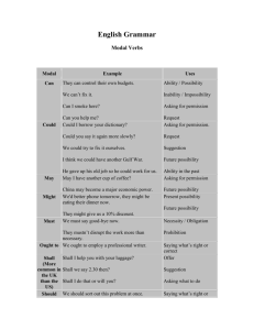 modal List Explanation