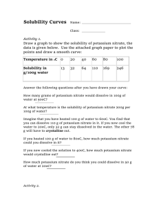 Solubility Curves Worksheet