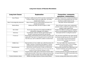Long term Causes of Russian Revolution
