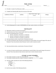 The Atom Review Worksheet