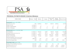 Quickstat by Province, Region 10 as of August 2015