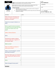 (student) 3.6-3.8 Cornell Notes (electrons)