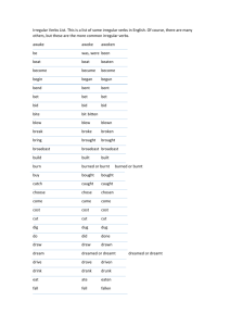 Irregular Verbs List