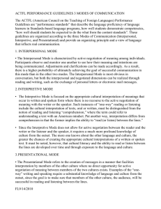 ACTFL 3 MODES OF COMMUNICATION
