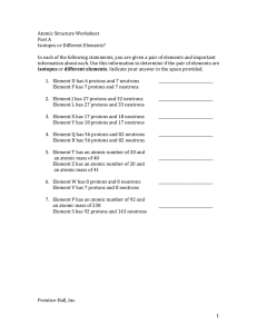 Atomic Structure Worksheet