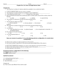 Electron Configuration Worksheet